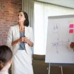 Capacitação estratégica de equipes em empresas modernas